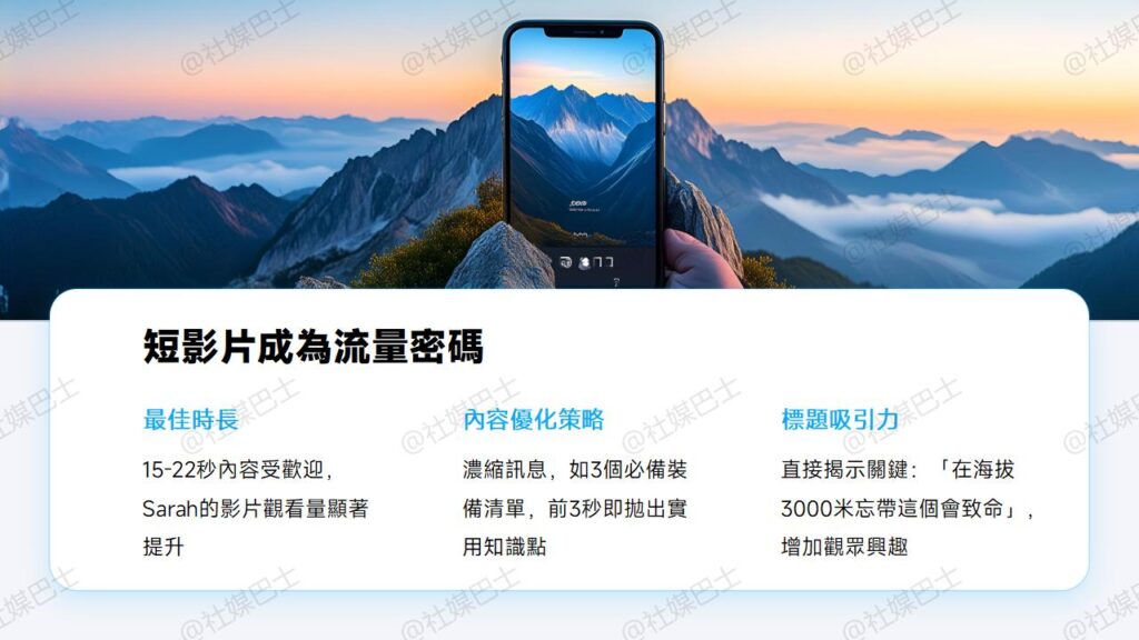 社媒演算法變化？內容創作者如何適應插图