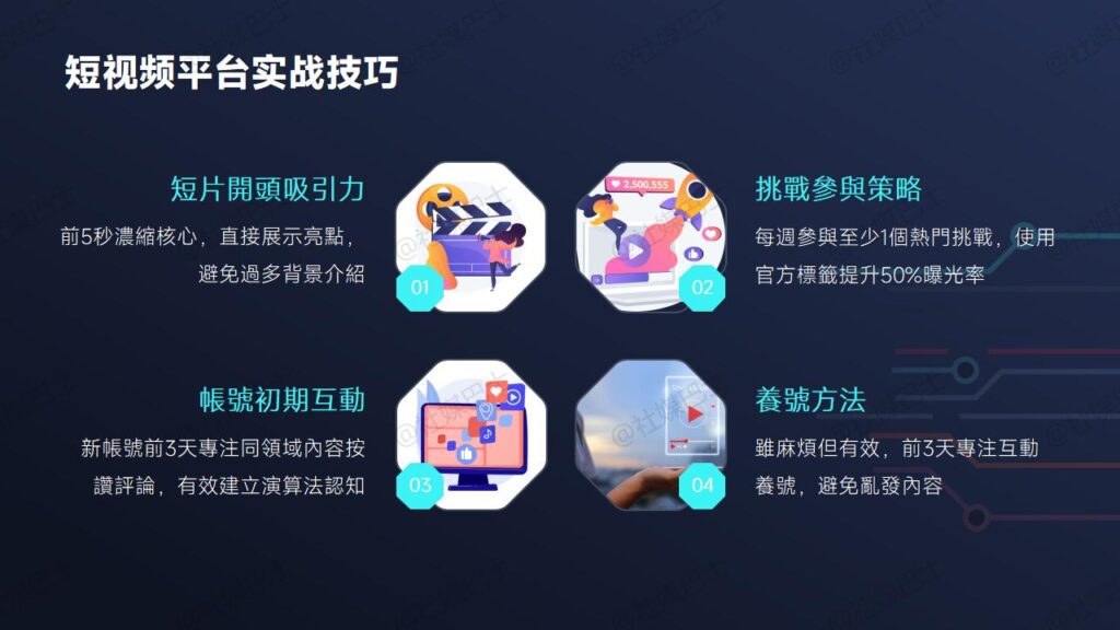 圖文與短視頻平台算法特性對比解析插图1 圖文與短視頻平台算法特性對比解析插图1