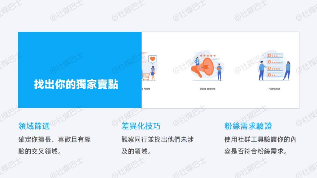 打造社群個人品牌:從人設定位開始的第一步插图 打造社群個人品牌:從人設定位開始的第一步插图