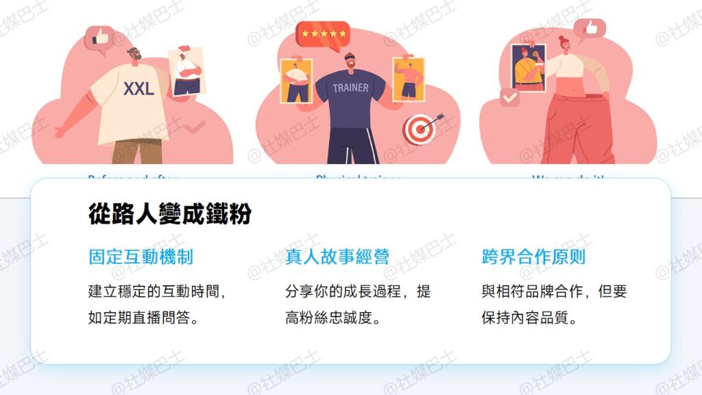 打造社群個人品牌:從人設定位開始的第一步插图2 打造社群個人品牌:從人設定位開始的第一步插图2
