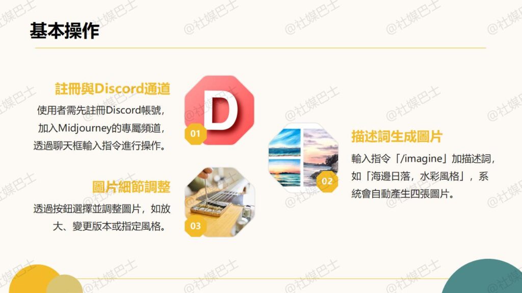 Midjourney-AI绘图神器 文字秒变设计素材插图 Midjourney-AI绘图神器 文字秒变设计素材插图