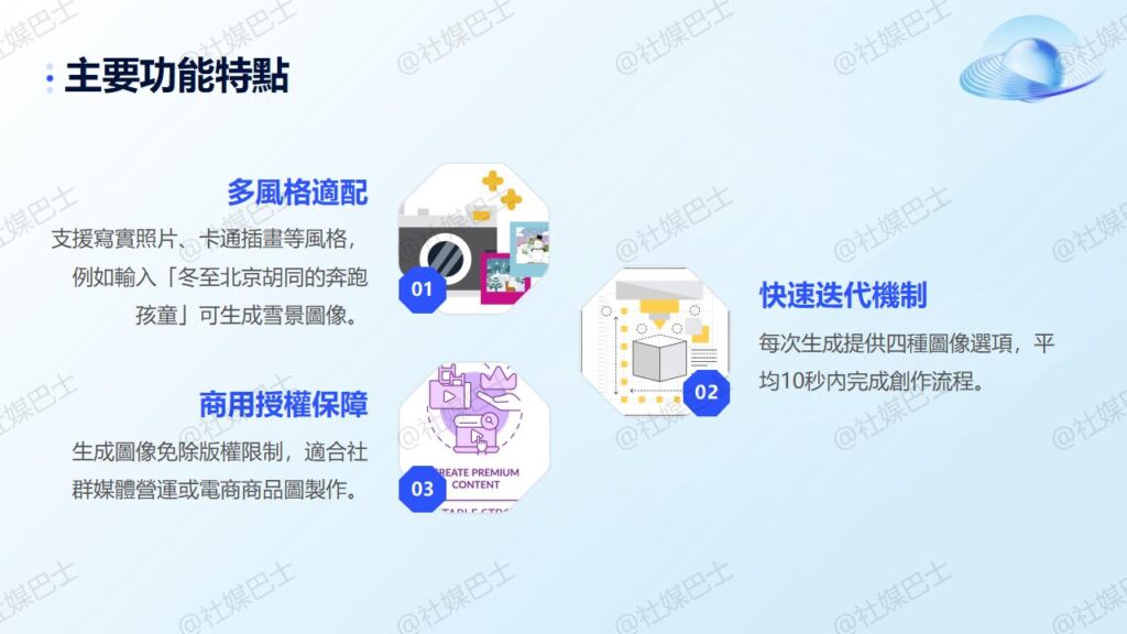 Bing Image Creator:文字轉圖像的AI工具解析插图 Bing Image Creator:文字轉圖像的AI工具解析插图