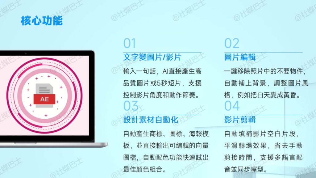 Adobe Firefly-AI快速產生圖片、影片、設計素材插图 Adobe Firefly-AI快速產生圖片、影片、設計素材插图