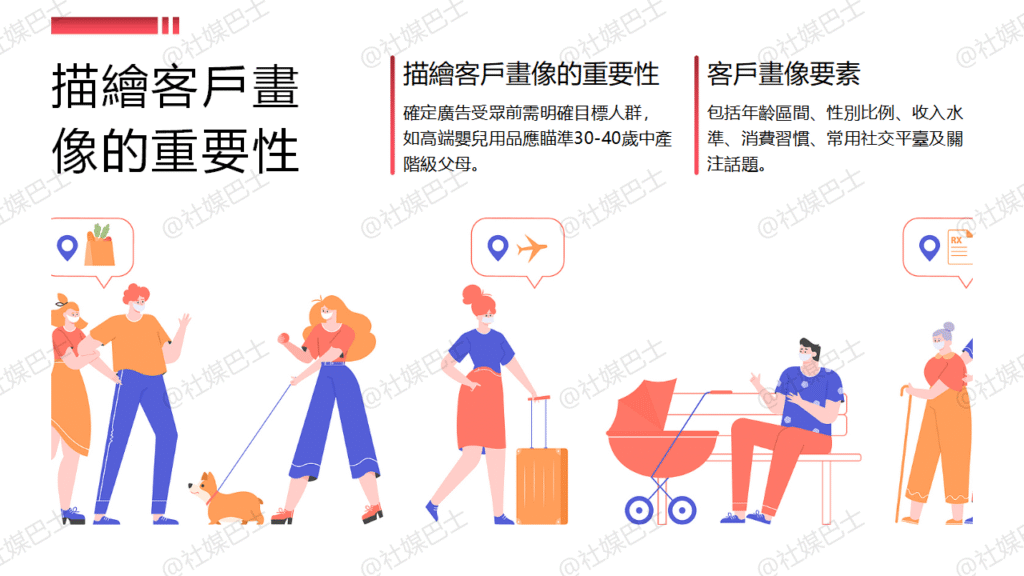 廣告受眾設定教學：精準鎖定理想客群的5個實用方法插图