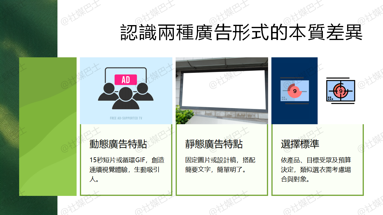 動態 vs 靜態廣告:哪一種更適合你的行銷目標?插图 動態 vs 靜態廣告:哪一種更適合你的行銷目標?插图