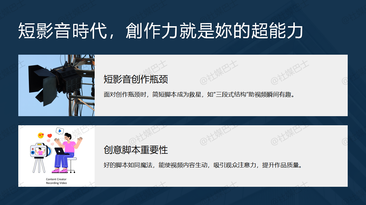短影音腳本怎麼寫？快速吸睛的三段式結構解析插图