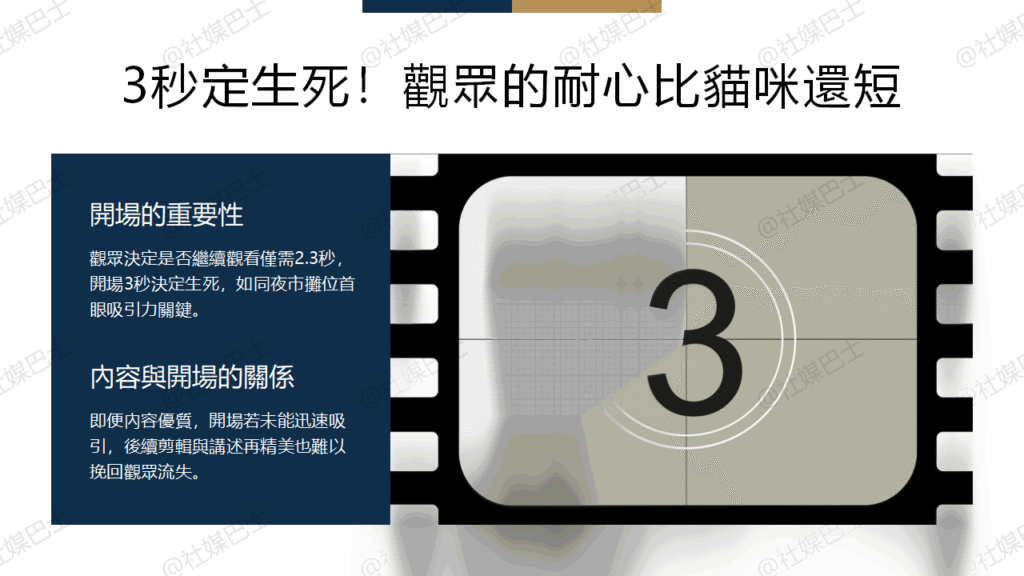 提高觀看率!短影音開場的黃金3秒怎麼抓住觀眾插图 提高觀看率!短影音開場的黃金3秒怎麼抓住觀眾插图