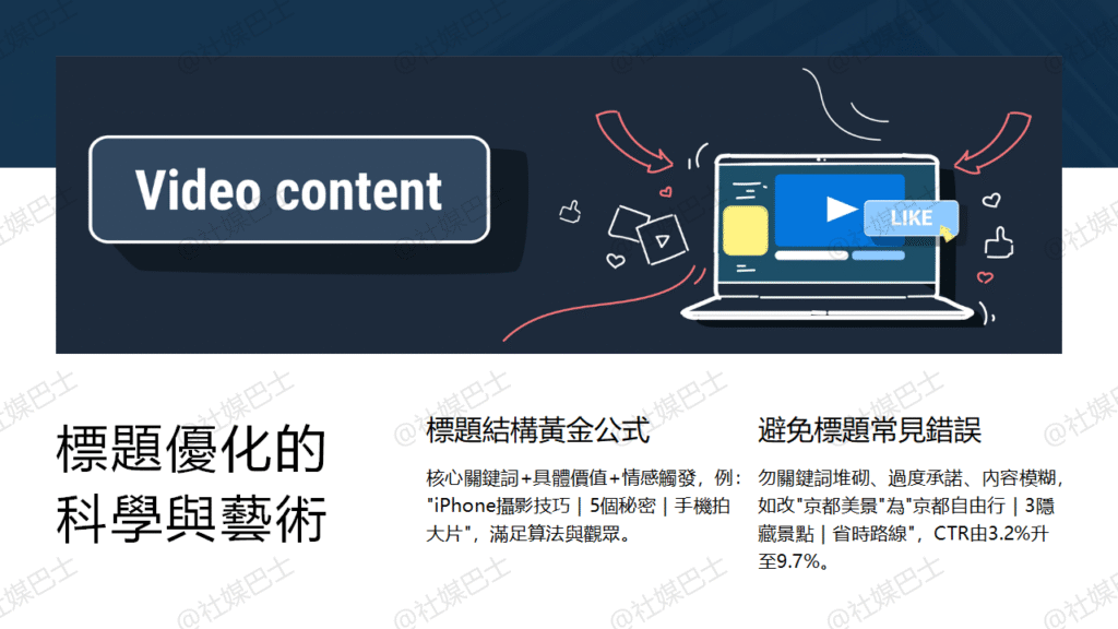 YouTube SEO教學:影片標題、描述與Tag怎麼下最有效插图 YouTube SEO教學:影片標題、描述與Tag怎麼下最有效插图
