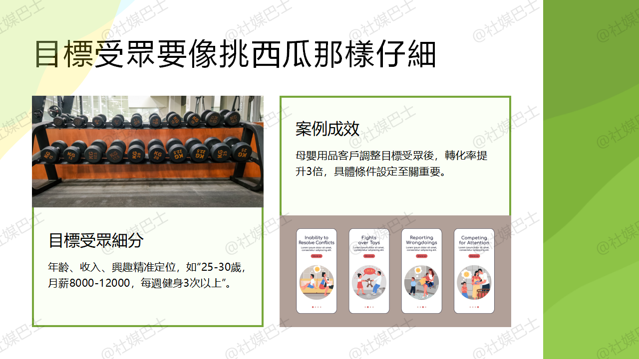 社群媒體廣告怎麼規劃?新手必看的投放流程全攻略插图 社群媒體廣告怎麼規劃?新手必看的投放流程全攻略插图