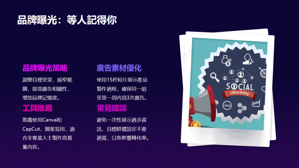 廣告目標怎麼設定?品牌曝光、互動、轉換各自策略分析插图 廣告目標怎麼設定?品牌曝光、互動、轉換各自策略分析插图