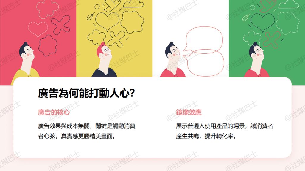 成功廣告案例分析:拆解高效素材背後的心理策略插图 成功廣告案例分析:拆解高效素材背後的心理策略插图