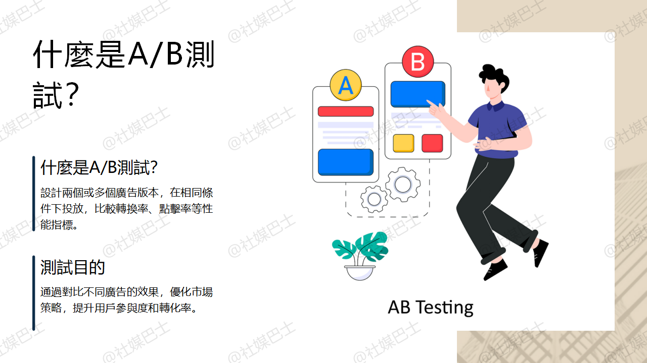 廣告A/B測試怎麼做?圖像、文案、CTA 測試流程全解析插图 廣告A/B測試怎麼做?圖像、文案、CTA 測試流程全解析插图