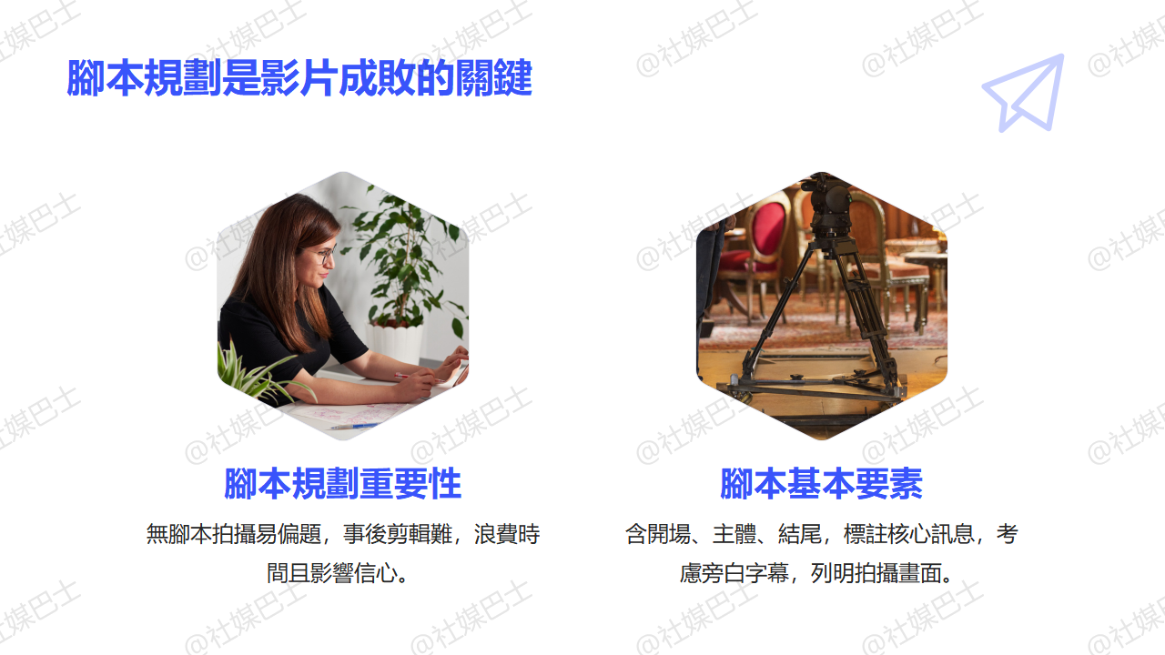 從零開始製作影片內容:腳本、拍攝到後製完整流程插图 從零開始製作影片內容:腳本、拍攝到後製完整流程插图