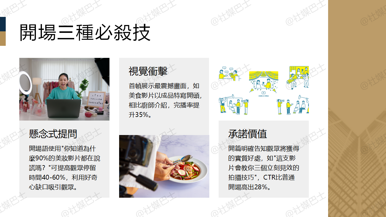 如何提升影片觀看時間?掌握觀眾注意力的3大策略插图 如何提升影片觀看時間?掌握觀眾注意力的3大策略插图