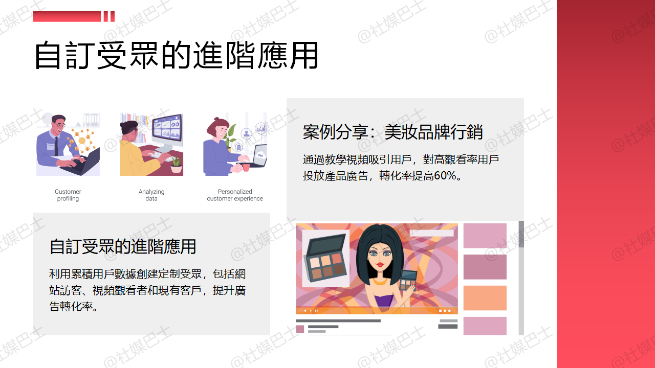 廣告受眾設定教學：精準鎖定理想客群的5個實用方法插图1