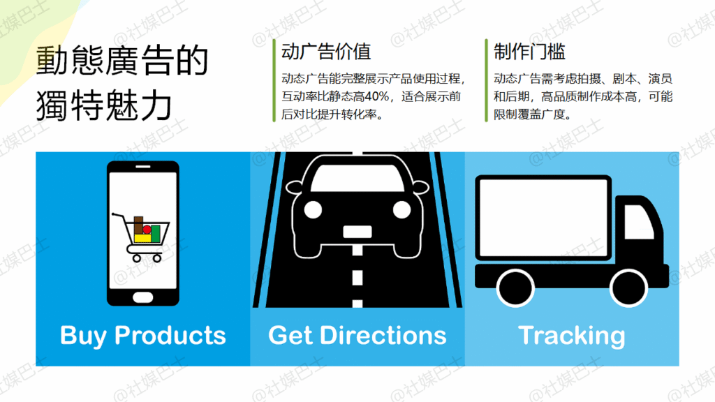 動態 vs 靜態廣告:哪一種更適合你的行銷目標?插图1 動態 vs 靜態廣告:哪一種更適合你的行銷目標?插图1
