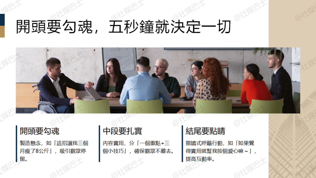 短影音腳本怎麼寫？快速吸睛的三段式結構解析插图1