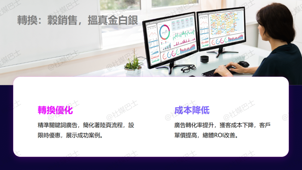 廣告目標怎麼設定?品牌曝光、互動、轉換各自策略分析插图2 廣告目標怎麼設定?品牌曝光、互動、轉換各自策略分析插图2