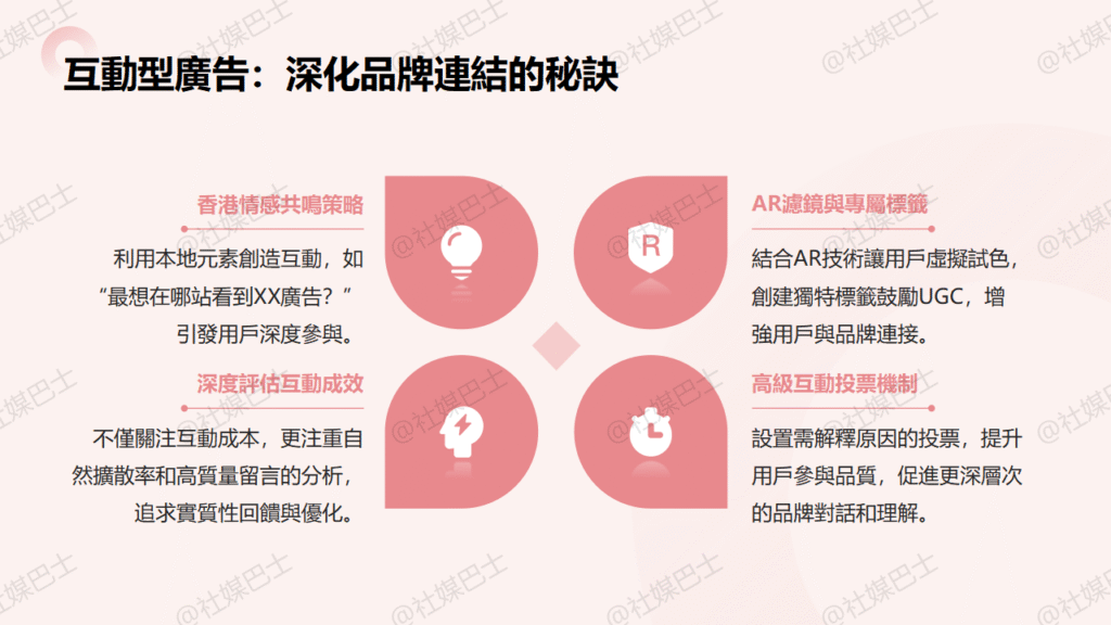 投放前必懂的5種社群廣告類型與適用情境插图1