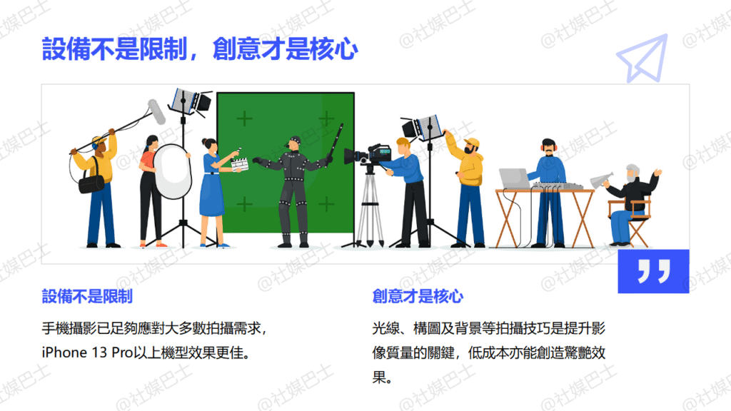 從零開始製作影片內容:腳本、拍攝到後製完整流程插图1 從零開始製作影片內容:腳本、拍攝到後製完整流程插图1