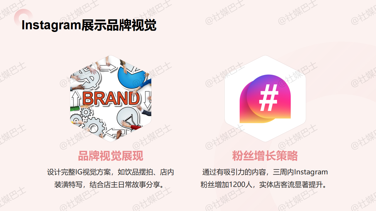 社群廣告平台選擇指南：Facebook、Instagram、TikTok 到 LINE 怎麼選？插图1