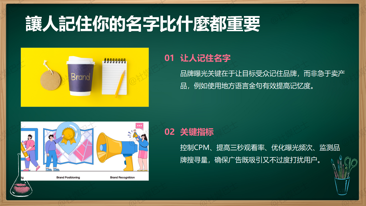 社群廣告KPI怎麼設定？品牌曝光與轉換目標的差異插图1