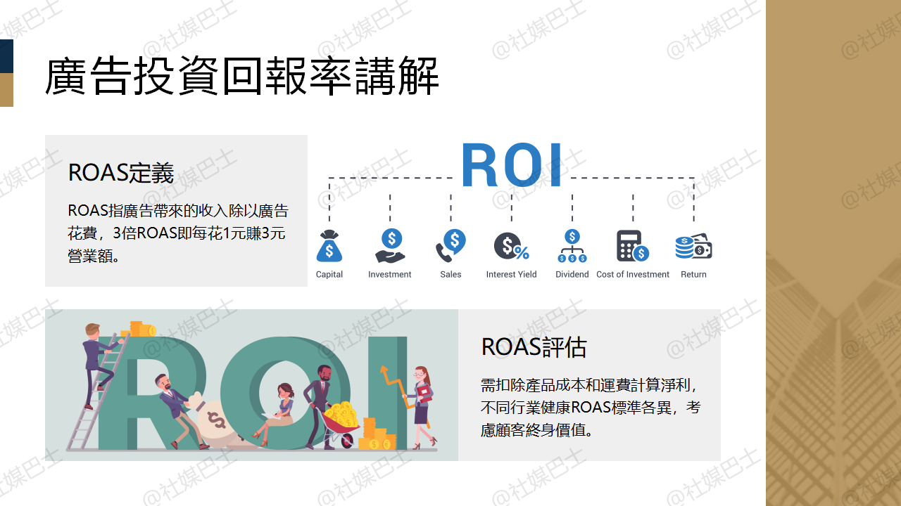 解析常見廣告指標:CTR、CPM、CPC、ROAS 是什麼意思?插图1 解析常見廣告指標:CTR、CPM、CPC、ROAS 是什麼意思?插图1