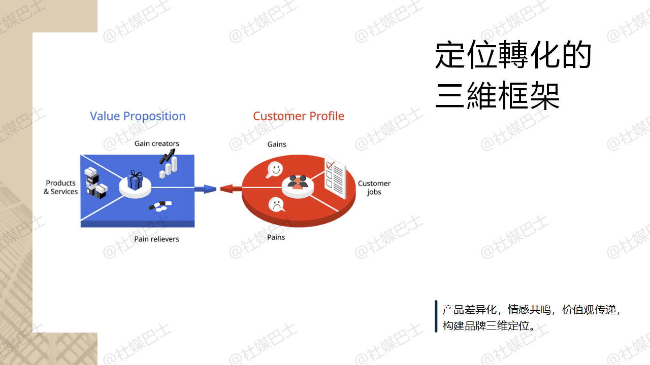 品牌影片製作全攻略:從策略到執效的系統化方法插图 品牌影片製作全攻略:從策略到執效的系統化方法插图