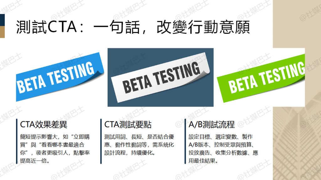廣告A/B測試怎麼做?圖像、文案、CTA 測試流程全解析插图2 廣告A/B測試怎麼做?圖像、文案、CTA 測試流程全解析插图2