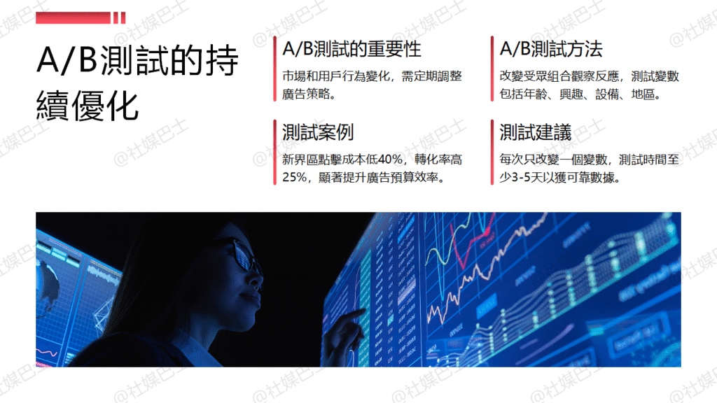 廣告受眾設定教學：精準鎖定理想客群的5個實用方法插图2