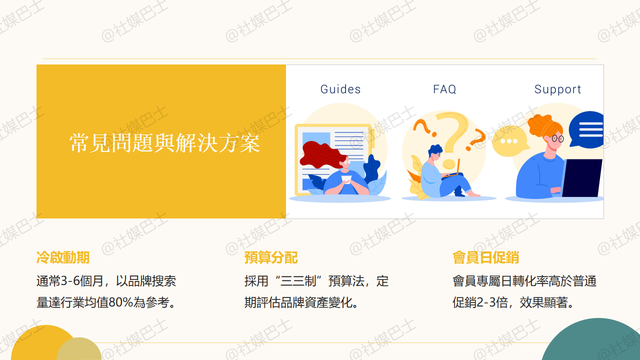 如何為不同品牌階段設計廣告投放策略(冷啟動 → 擴展 → 留存)插图2 如何為不同品牌階段設計廣告投放策略(冷啟動 → 擴展 → 留存)插图2