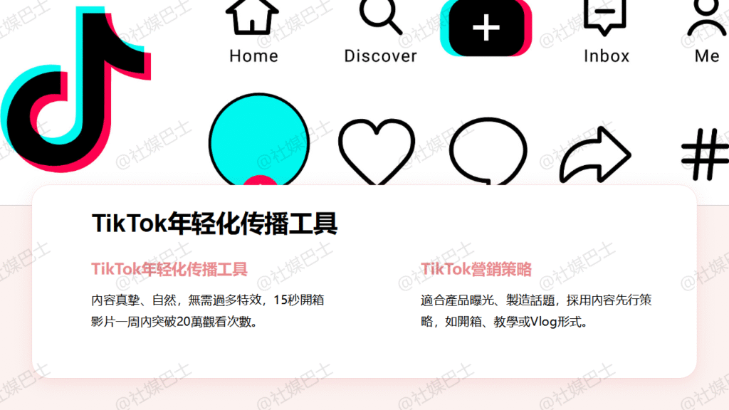 社群廣告平台選擇指南：Facebook、Instagram、TikTok 到 LINE 怎麼選？插图2
