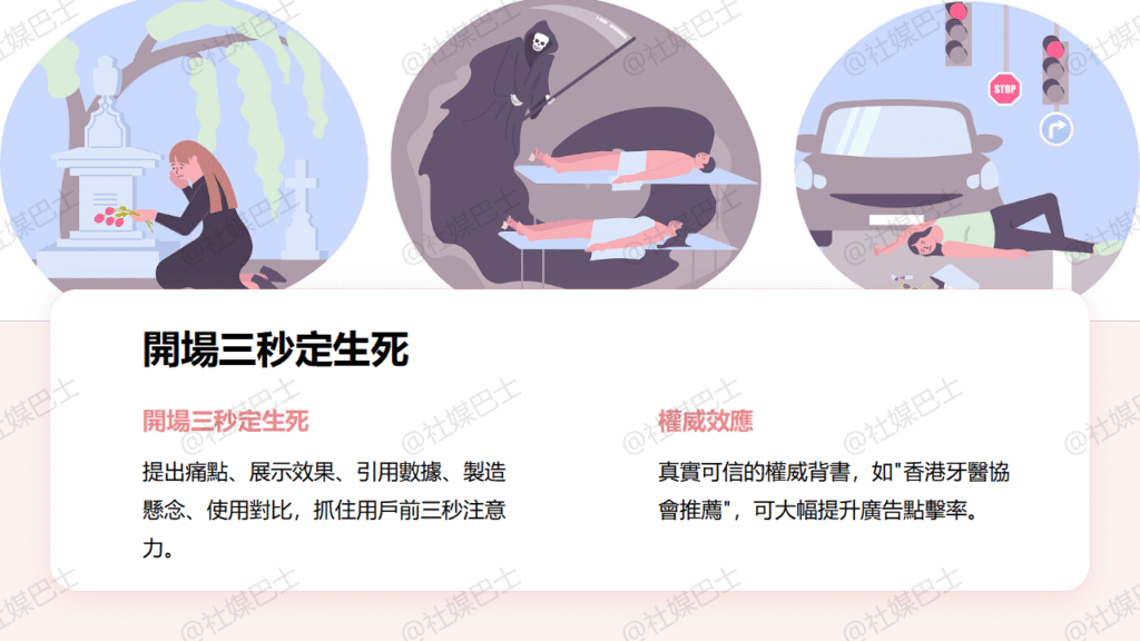 成功廣告案例分析:拆解高效素材背後的心理策略插图2 成功廣告案例分析:拆解高效素材背後的心理策略插图2