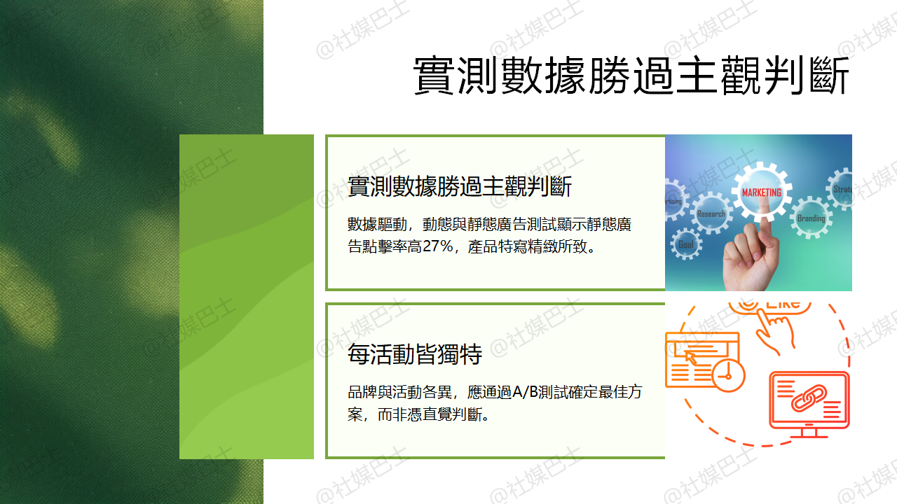 動態 vs 靜態廣告:哪一種更適合你的行銷目標?插图2 動態 vs 靜態廣告:哪一種更適合你的行銷目標?插图2