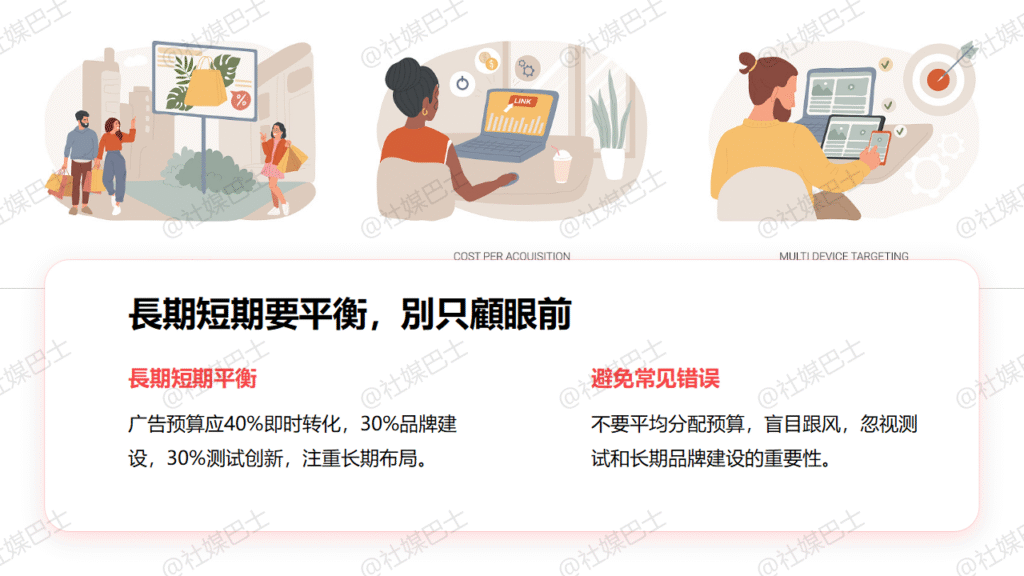 廣告預算怎麼分配最合理?從日預算到整體佈局的實用建議插图2 廣告預算怎麼分配最合理?從日預算到整體佈局的實用建議插图2