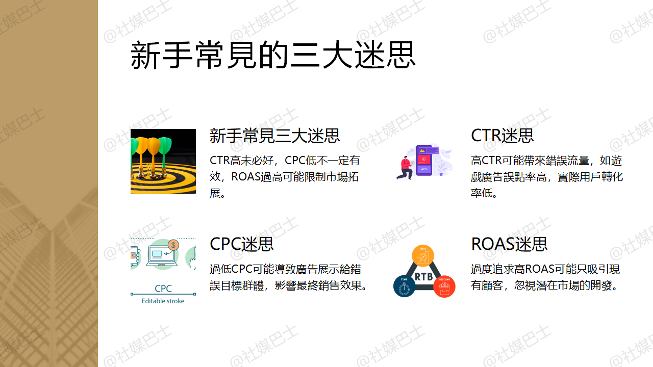 解析常見廣告指標:CTR、CPM、CPC、ROAS 是什麼意思?插图2 解析常見廣告指標:CTR、CPM、CPC、ROAS 是什麼意思?插图2
