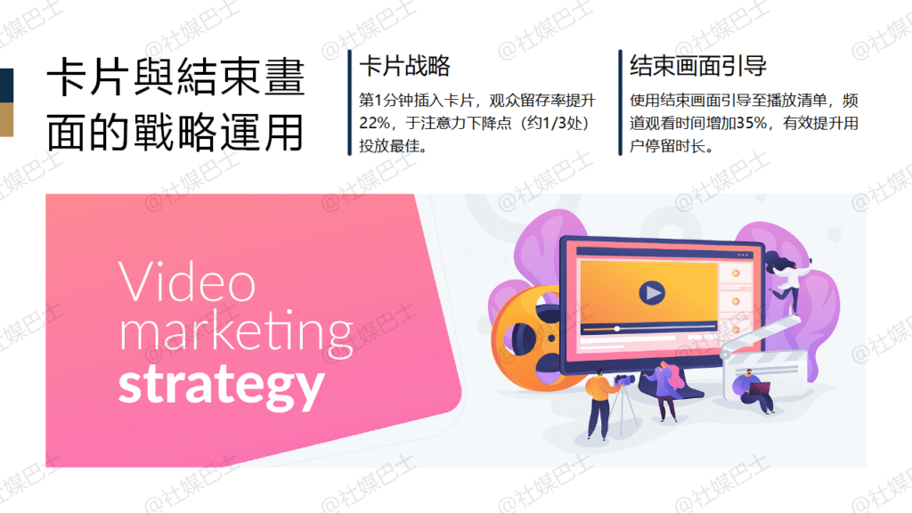 YouTube SEO教學:影片標題、描述與Tag怎麼下最有效插图1 YouTube SEO教學:影片標題、描述與Tag怎麼下最有效插图1