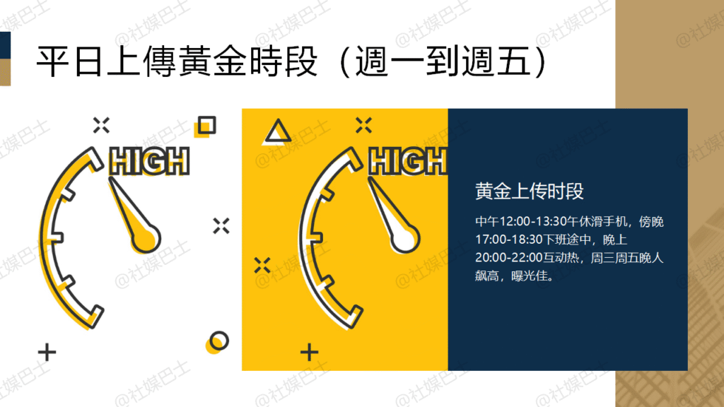 短影音流量密技:熱門Hashtag與上傳時間策略插图1 短影音流量密技:熱門Hashtag與上傳時間策略插图1