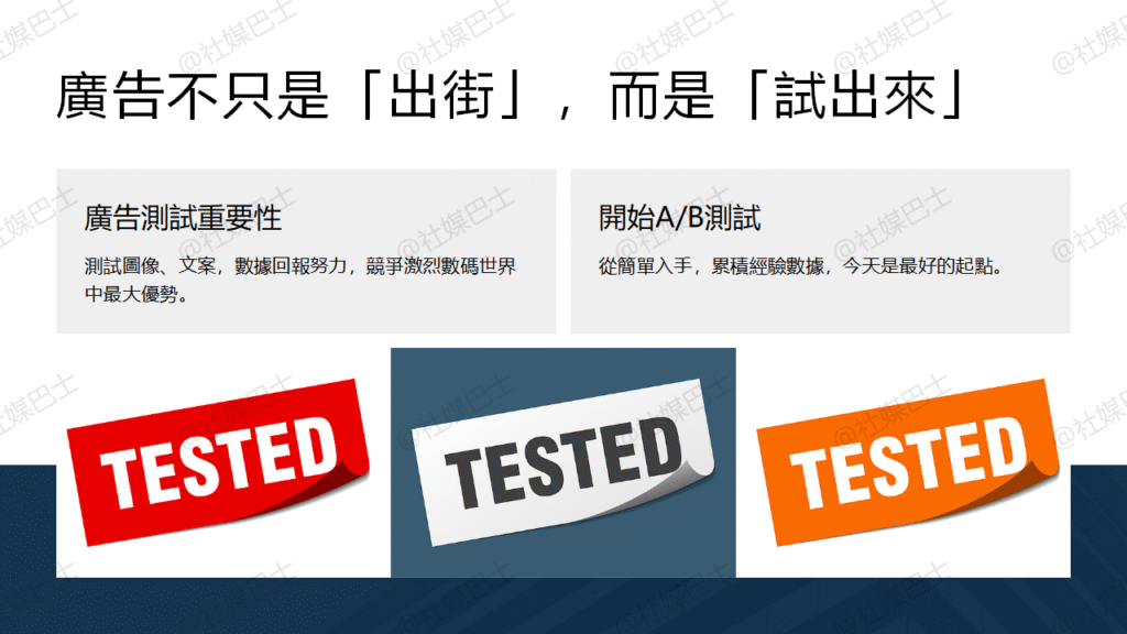 廣告A/B測試怎麼做?圖像、文案、CTA 測試流程全解析插图4 廣告A/B測試怎麼做?圖像、文案、CTA 測試流程全解析插图4