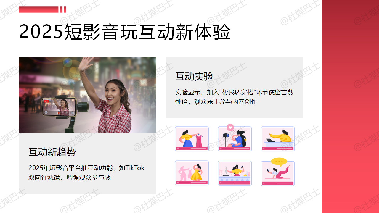 創作者必看:2025年短影音內容趨勢分析與應對策略插图1 創作者必看:2025年短影音內容趨勢分析與應對策略插图1