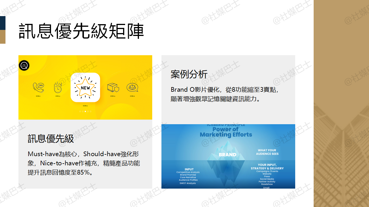 品牌影片製作全攻略:從策略到執效的系統化方法插图1 品牌影片製作全攻略:從策略到執效的系統化方法插图1