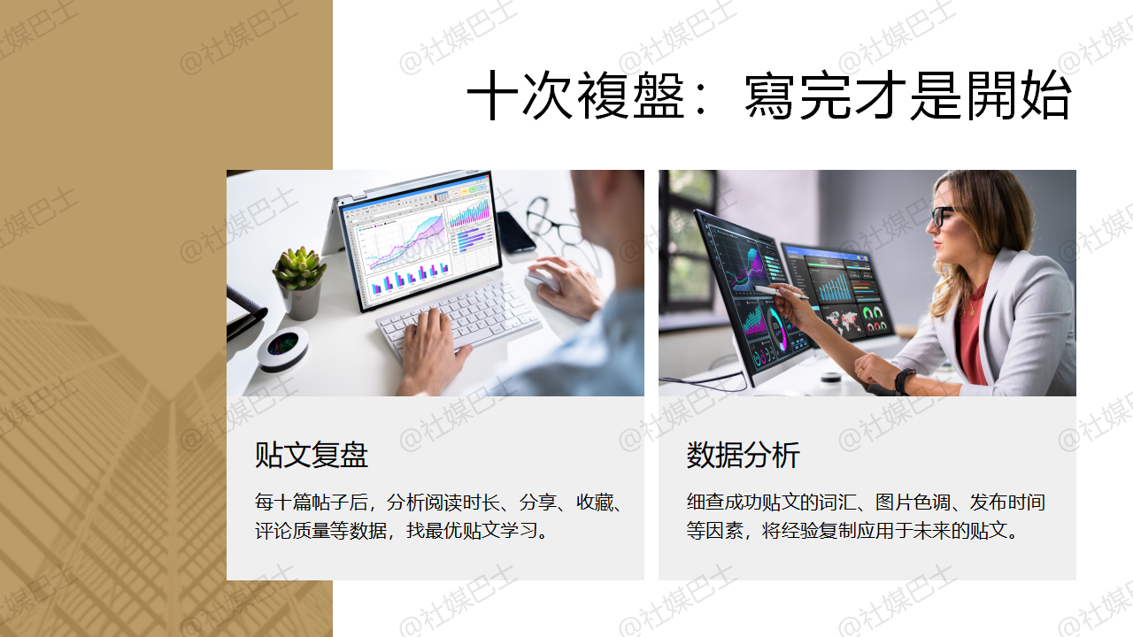 社群圖文怎麼寫?吸引點讚分享的文案結構全解析插图3 社群圖文怎麼寫?吸引點讚分享的文案結構全解析插图3