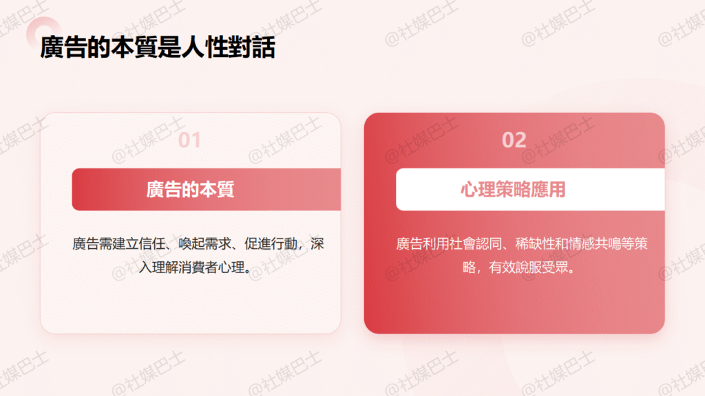 成功廣告案例分析:拆解高效素材背後的心理策略插图4 成功廣告案例分析:拆解高效素材背後的心理策略插图4