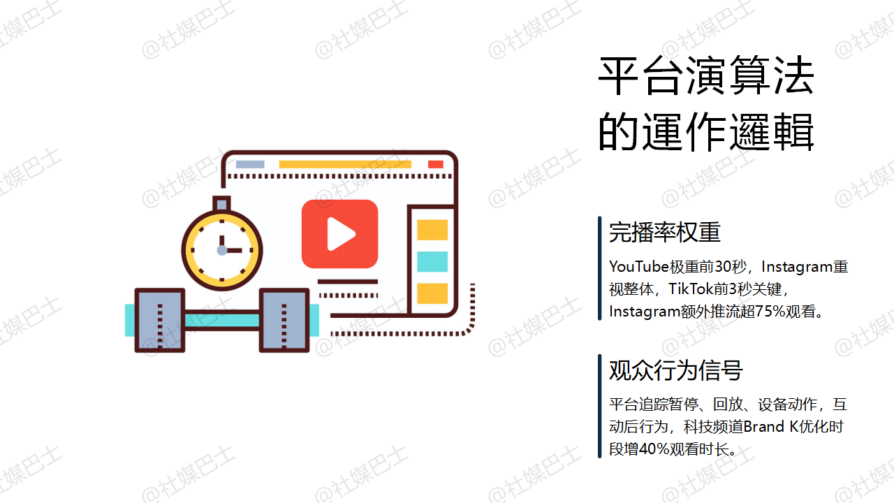 如何提升影片觀看時間?掌握觀眾注意力的3大策略插图2 如何提升影片觀看時間?掌握觀眾注意力的3大策略插图2