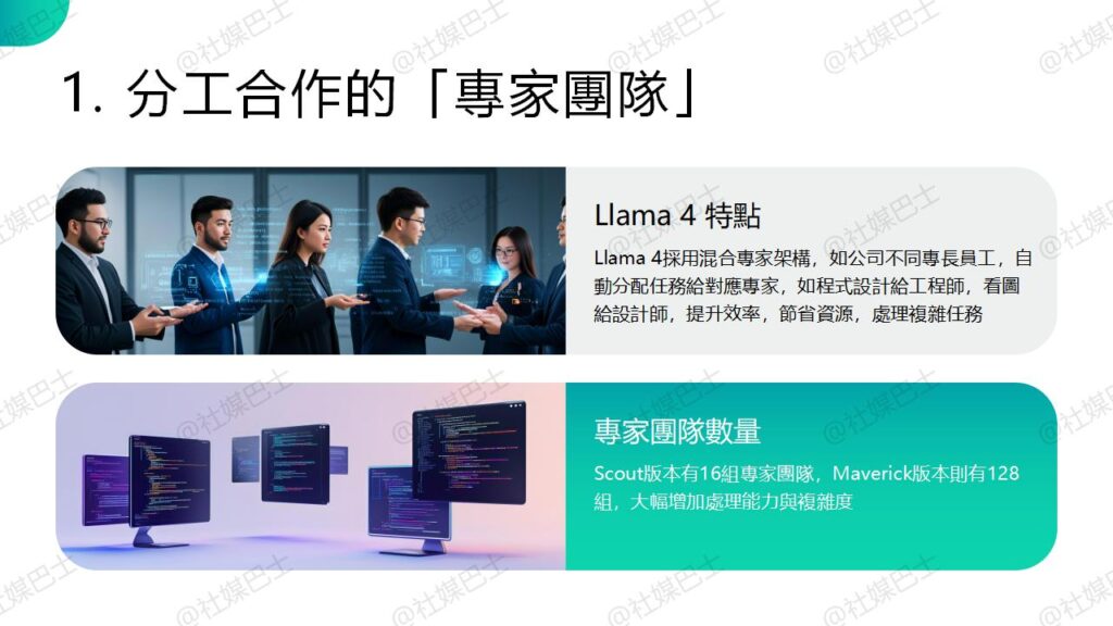 Meta Llama 4 懶人包:比 ChatGPT 更實用的開源大腦插图 Meta Llama 4 懶人包:比 ChatGPT 更實用的開源大腦插图