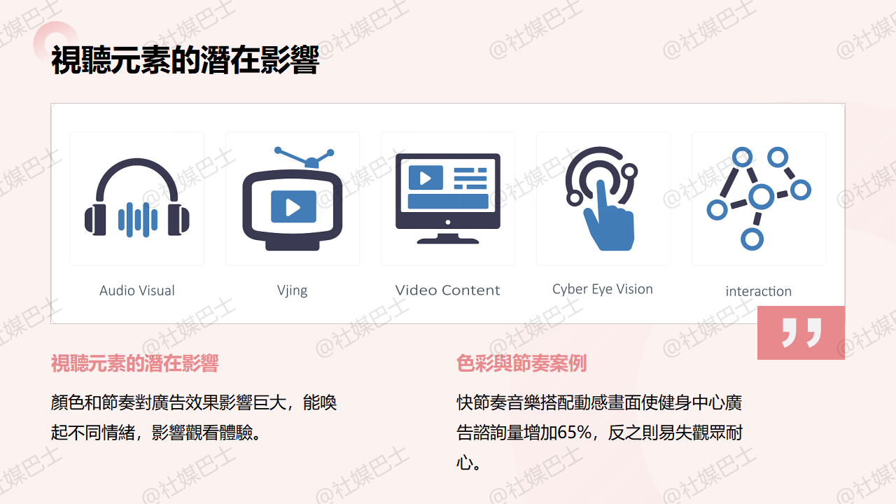 成功廣告案例分析：拆解高效素材背後的心理策略插图3
