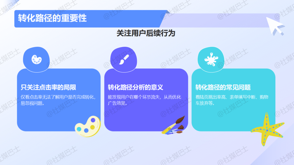 廣告成效差怎麼辦?用數據找出問題的3大方法插图2 廣告成效差怎麼辦?用數據找出問題的3大方法插图2