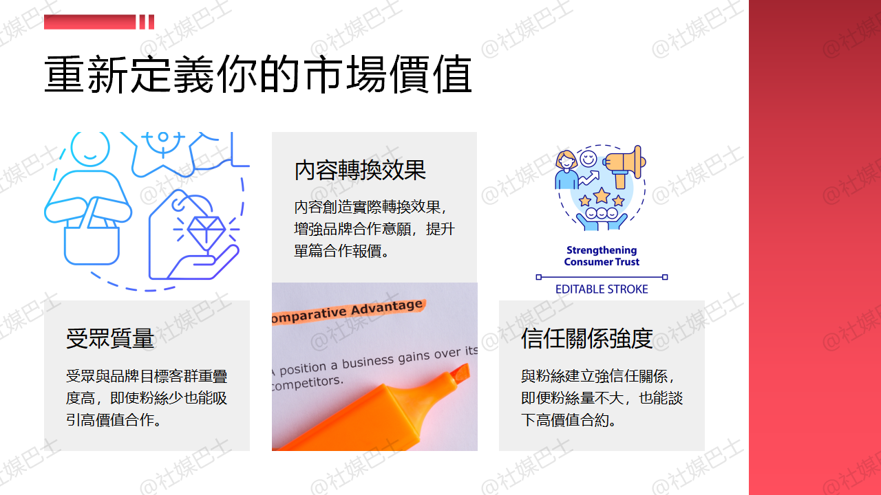 提高合作價值的說話術,個人創作者也能談出好價錢插图 提高合作價值的說話術,個人創作者也能談出好價錢插图