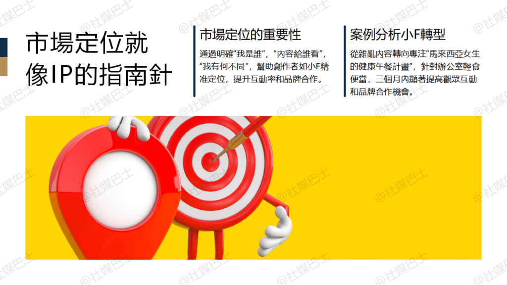 IP打造從市場定位開始,建立明確的品牌識別插图 IP打造從市場定位開始,建立明確的品牌識別插图