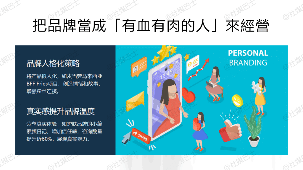 社群經營不只是回留言,品牌IP互動的三大關鍵插图 社群經營不只是回留言,品牌IP互動的三大關鍵插图